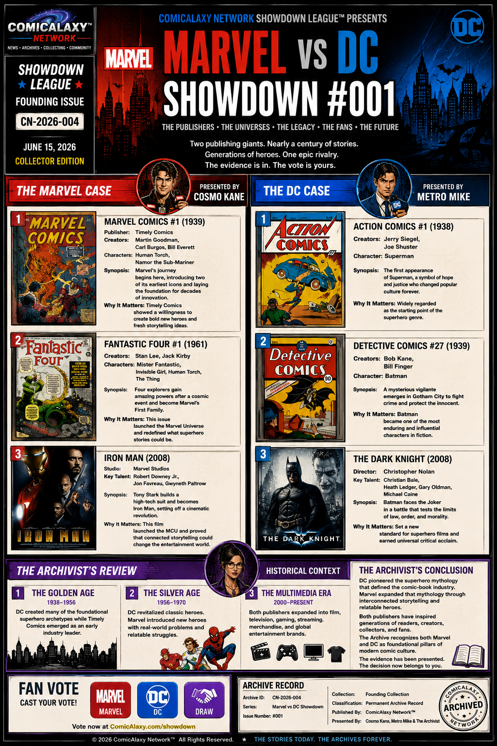 ⚔️ MARVEL vs DC SHOWDOWN – DCComicBooks.com (DCB)